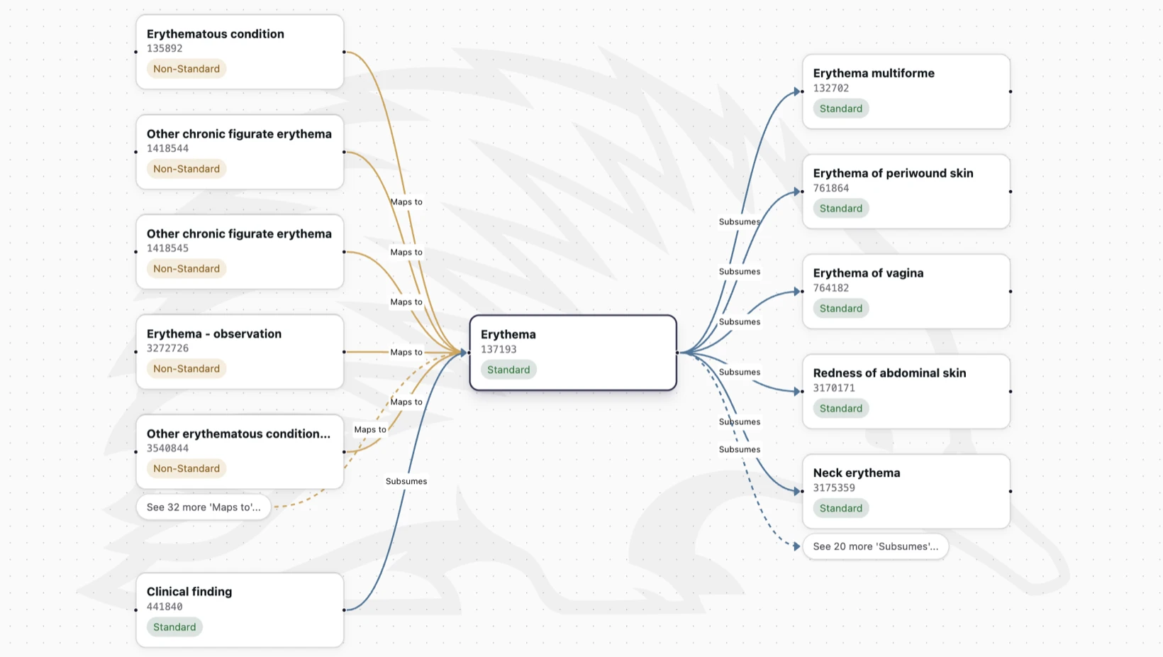 Echidna Browser Interface